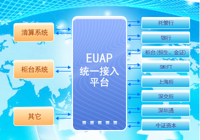 产品定位.png